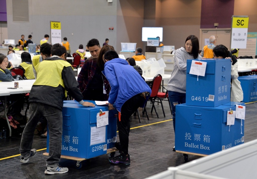 今年選委會界別分組一般選舉的已登記投票人數約為八千人。