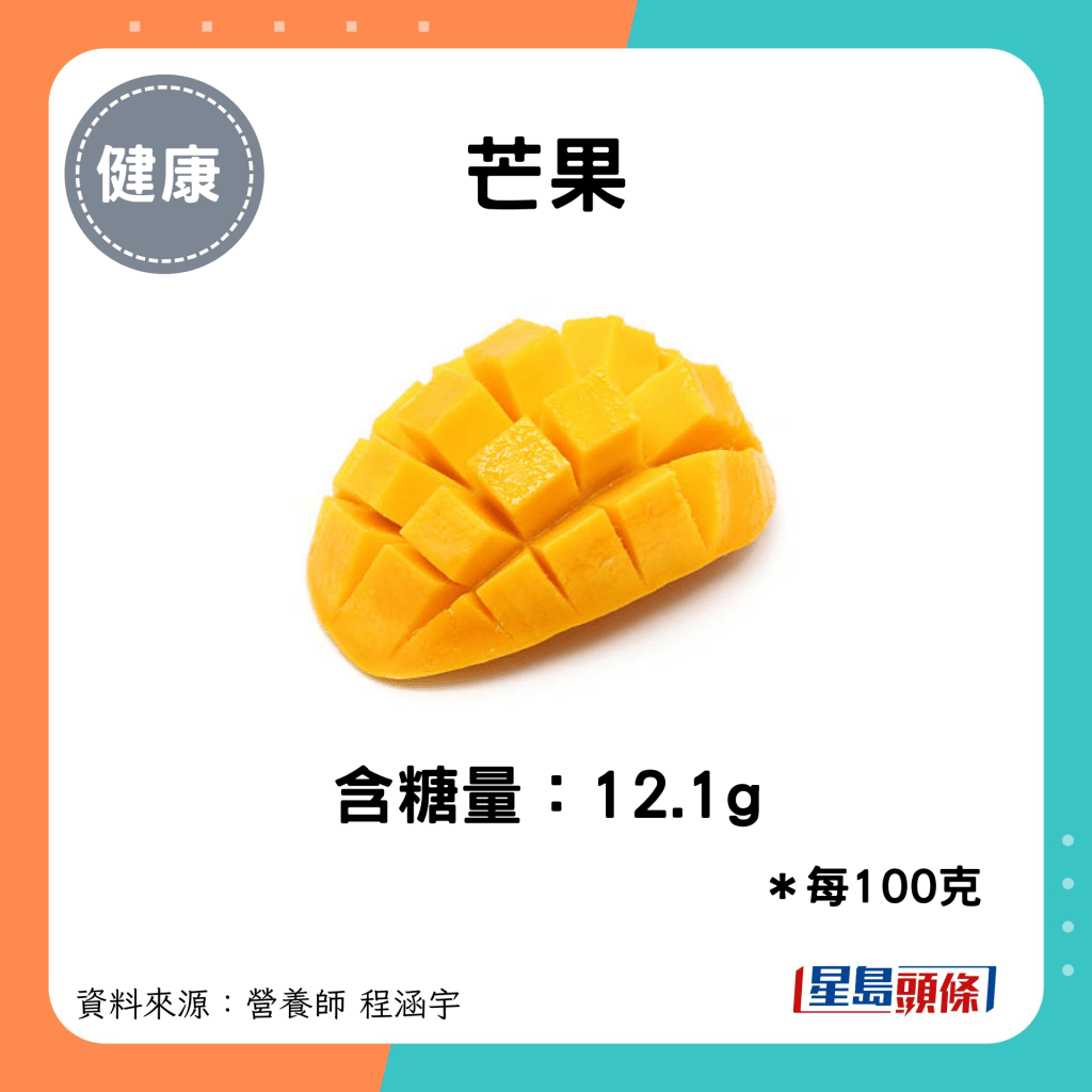 芒果：含糖量：12.1g＊每100克