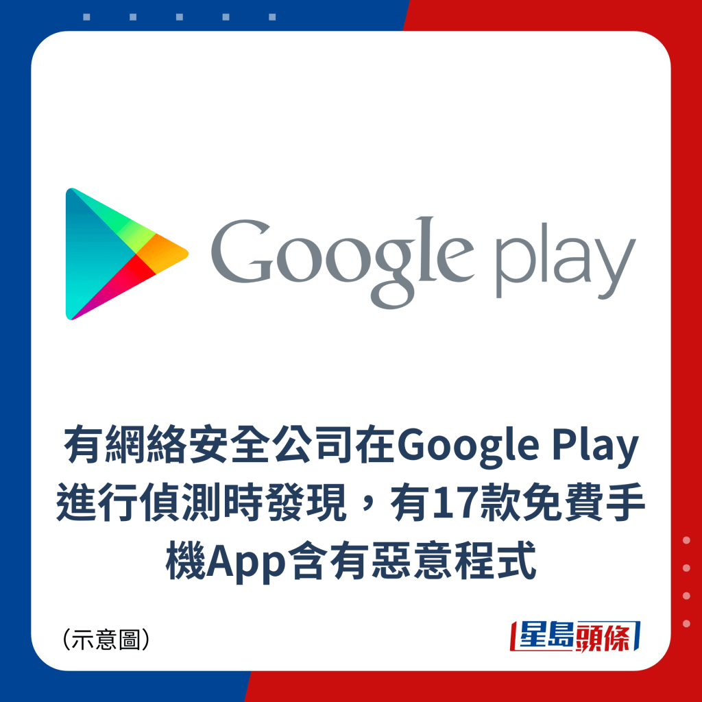 有網絡安全公司在Google Play進行偵測時發現，有17款免費手機App含有惡意程式