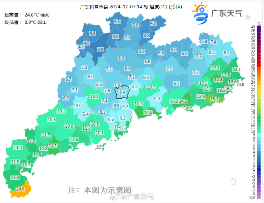 广东省7日下午2时温度分布图。