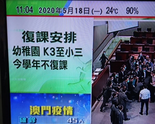 Whatsapp群組圖片。