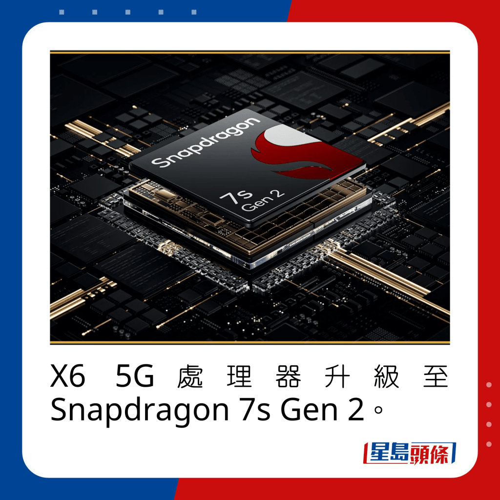 X6 5G處理器升級至Snapdragon 7s Gen 2。