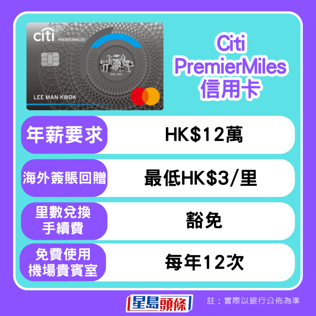 Citi PremierMiles信用卡持有人于海外及网上签账达2万元，在海外消费便可赚取每3元1里；基本则是每4元1里回赠。