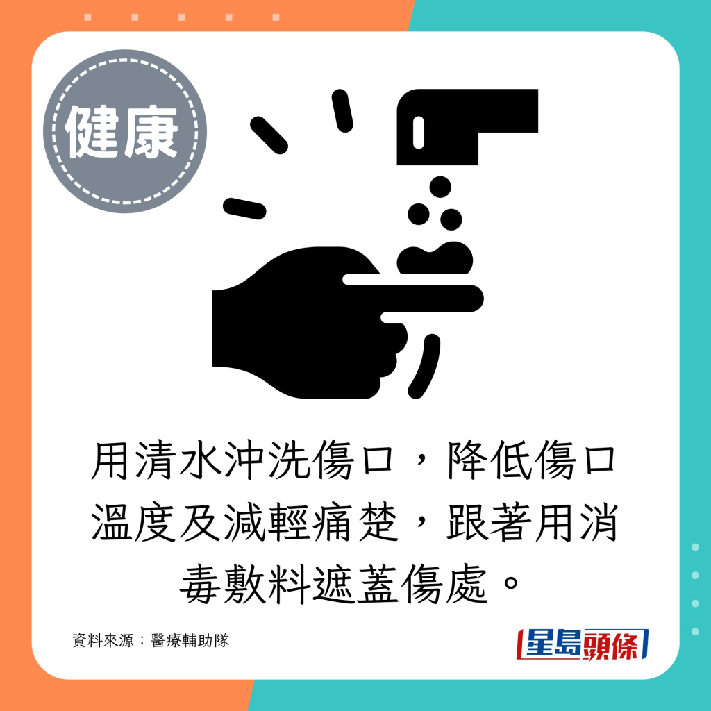  用清水沖洗傷口，降低傷口溫度及減輕痛楚，跟著用消毒敷料遮蓋傷處。 如為面部燒傷，可用布或三角繃帶覆蓋及包紮面部。