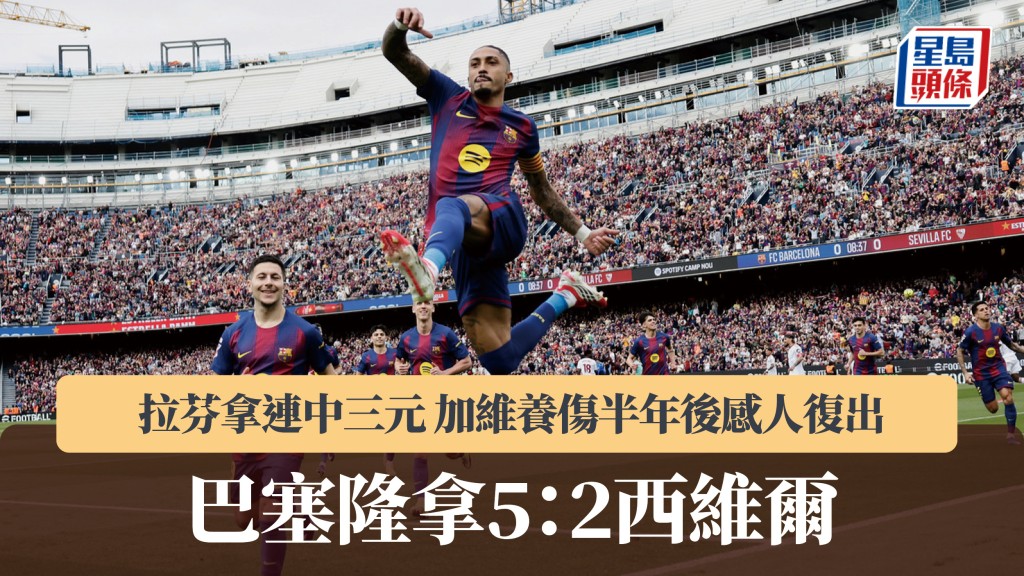 西甲｜拉芬拿連中三元 巴塞隆拿5：2西維爾。美聯社