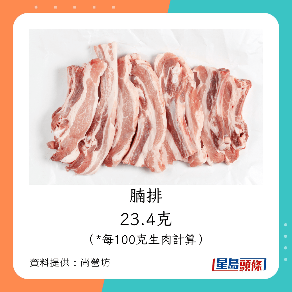 豬肉脂肪含量  腩排