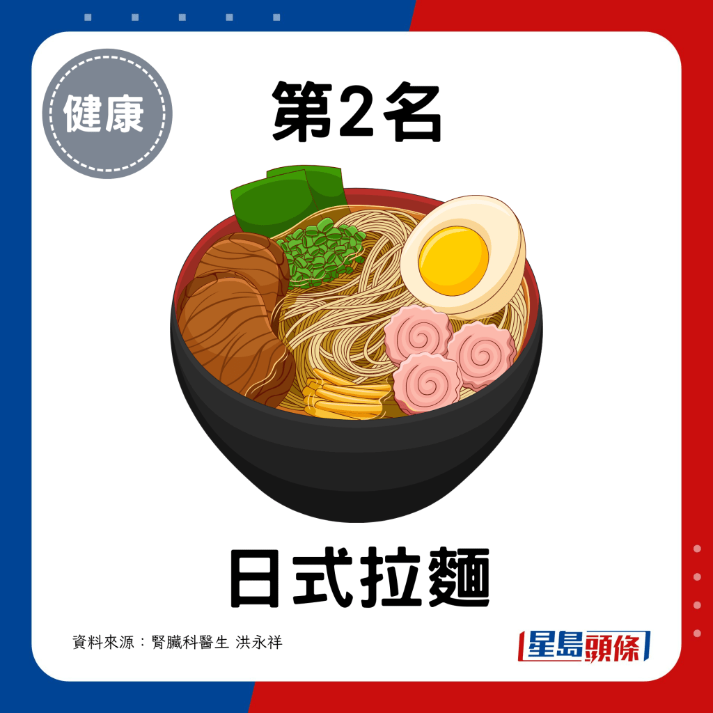 第二名：日式拉麵
