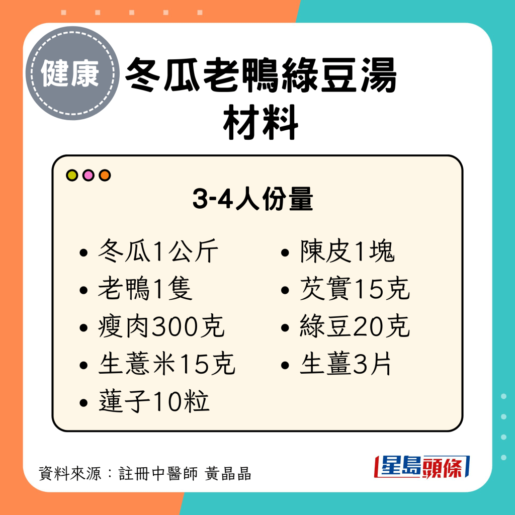 大暑节气养生汤水食疗｜冬瓜老鸭绿豆汤 材料