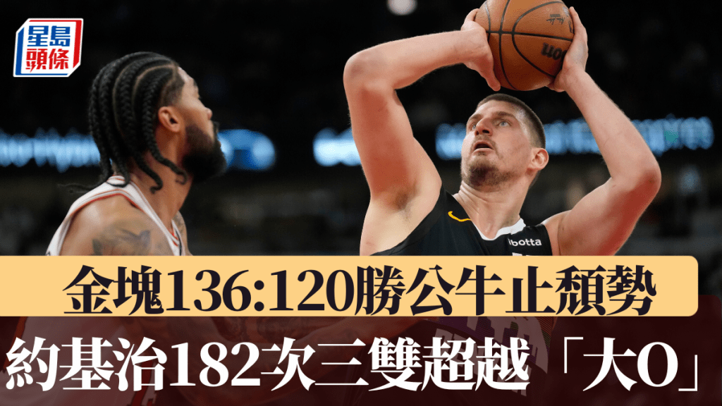 約基治累積182次三雙超越「大O」，金塊末節發力挫公牛止頹勢。美聯社