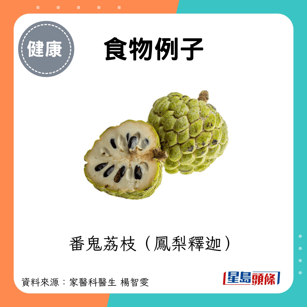 食物例子：番鬼荔枝（凤梨释迦）