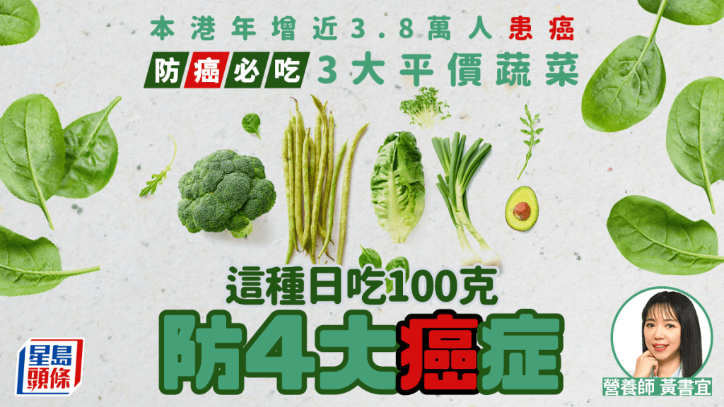 本港年增近3.8萬人患癌 防癌必吃3大平價蔬菜 這種日吃100克防4大癌症