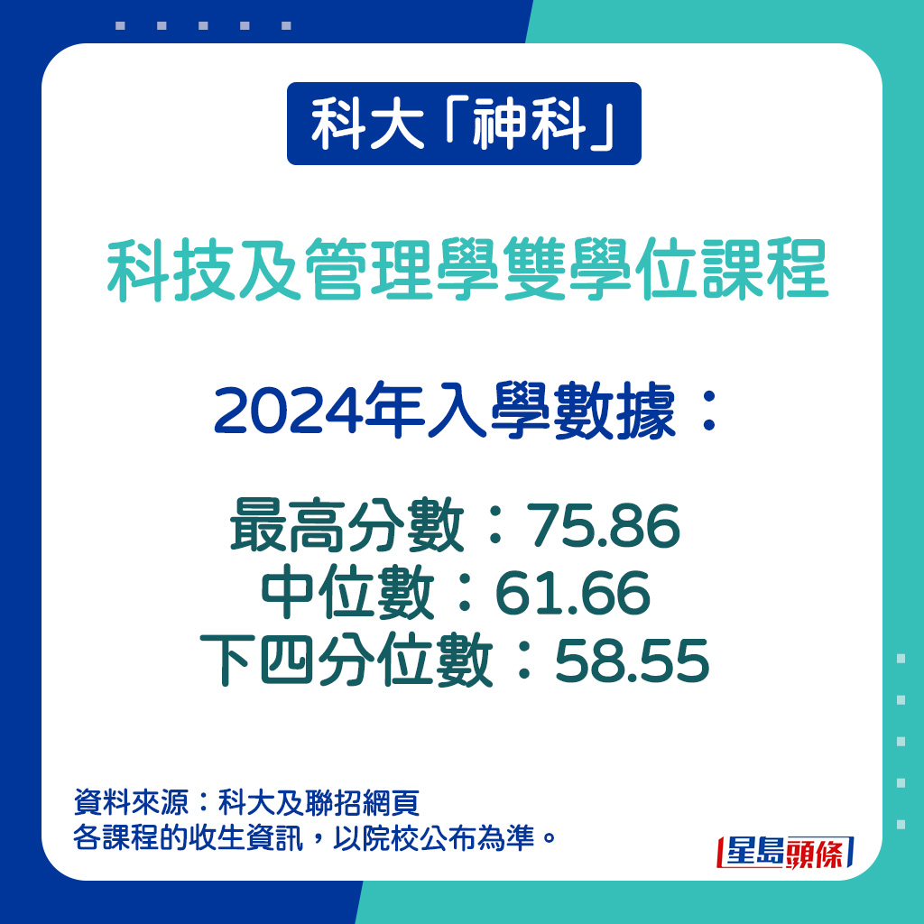 科技及管理學雙學位課程的2024年入學數據。