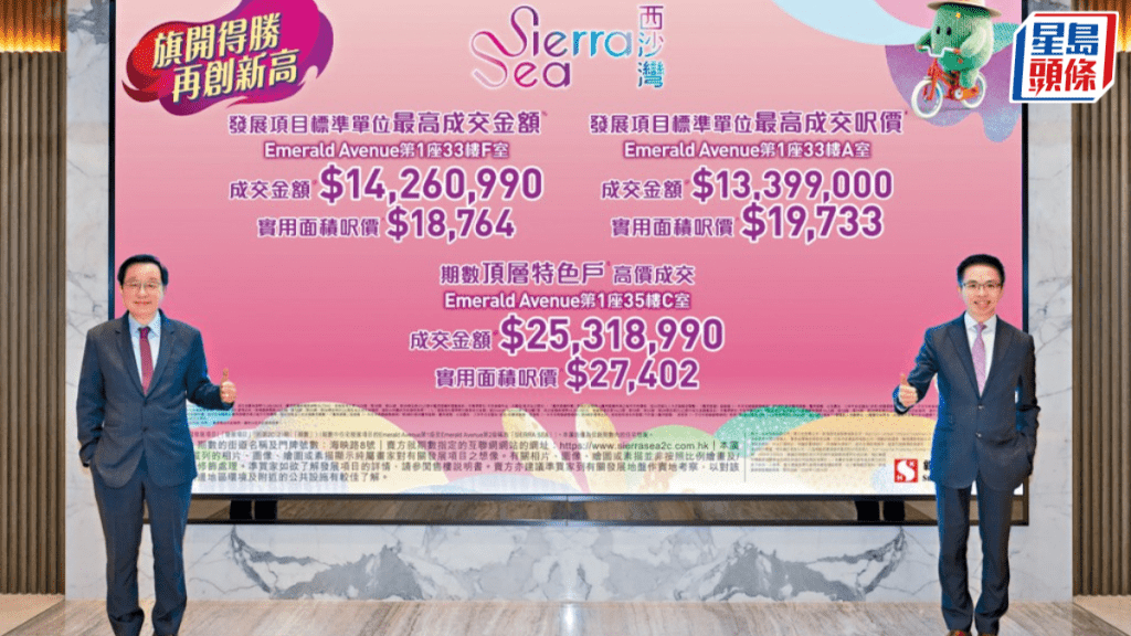 西沙SIERRA SEA 2C期单日招标连沽41伙 高层4房1426.09万沽 创项目标准户新高