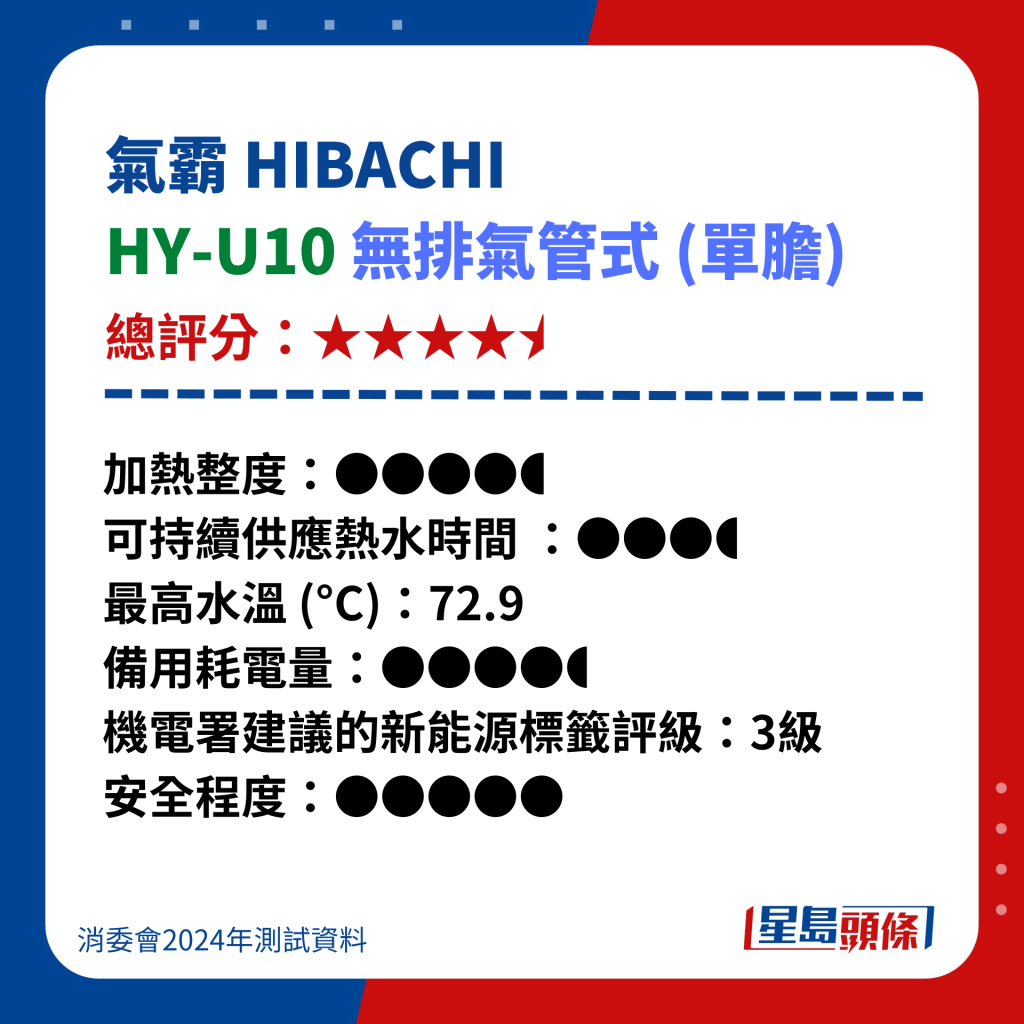 气霸 HIBACHI  HY﻿-U10 无排气管式 (单胆)