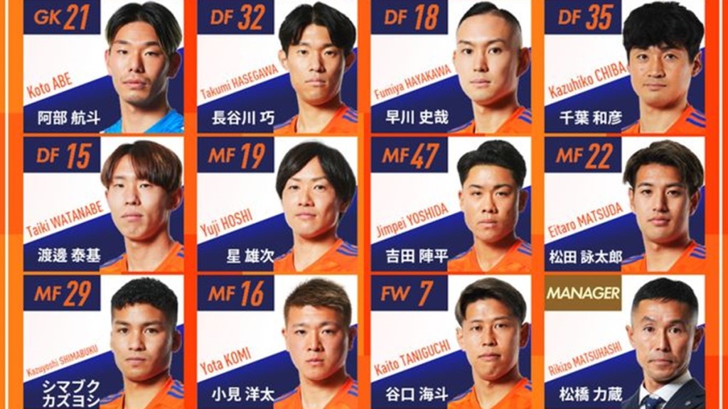 天鵝早前在日聯盃主場1:0小勝鹿角，今仗可再追波膽1:0。