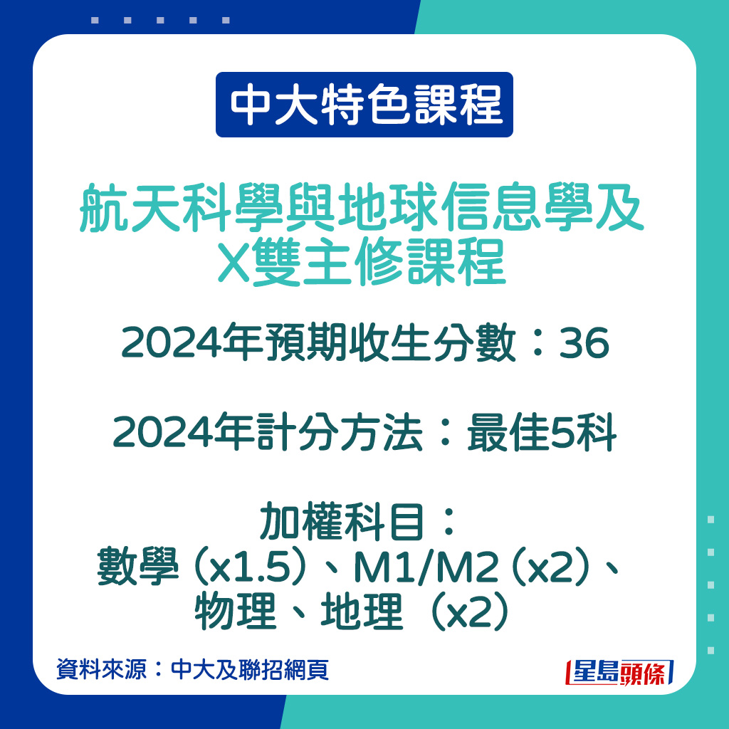 航天科學與地球信息學及X雙主修課程的2024年預期收生分數。