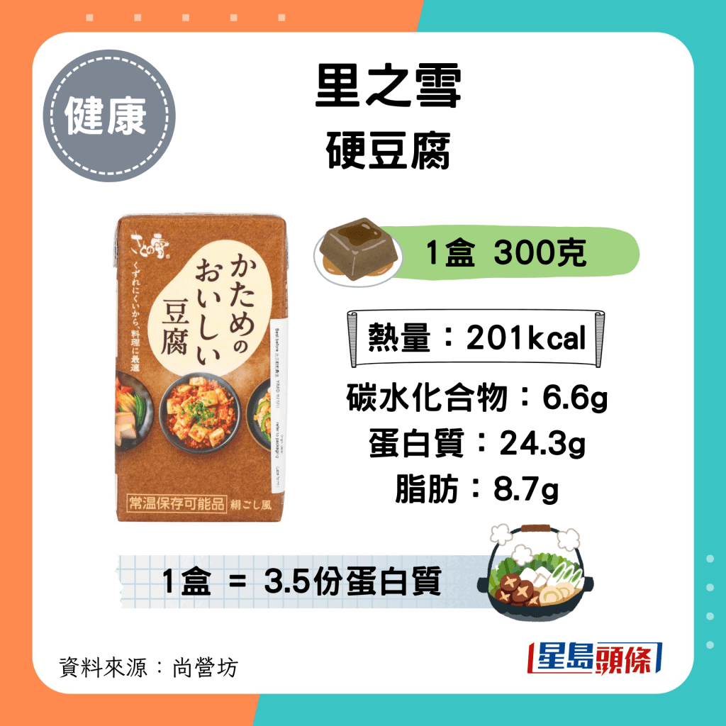 里之雪硬豆腐：201kcal