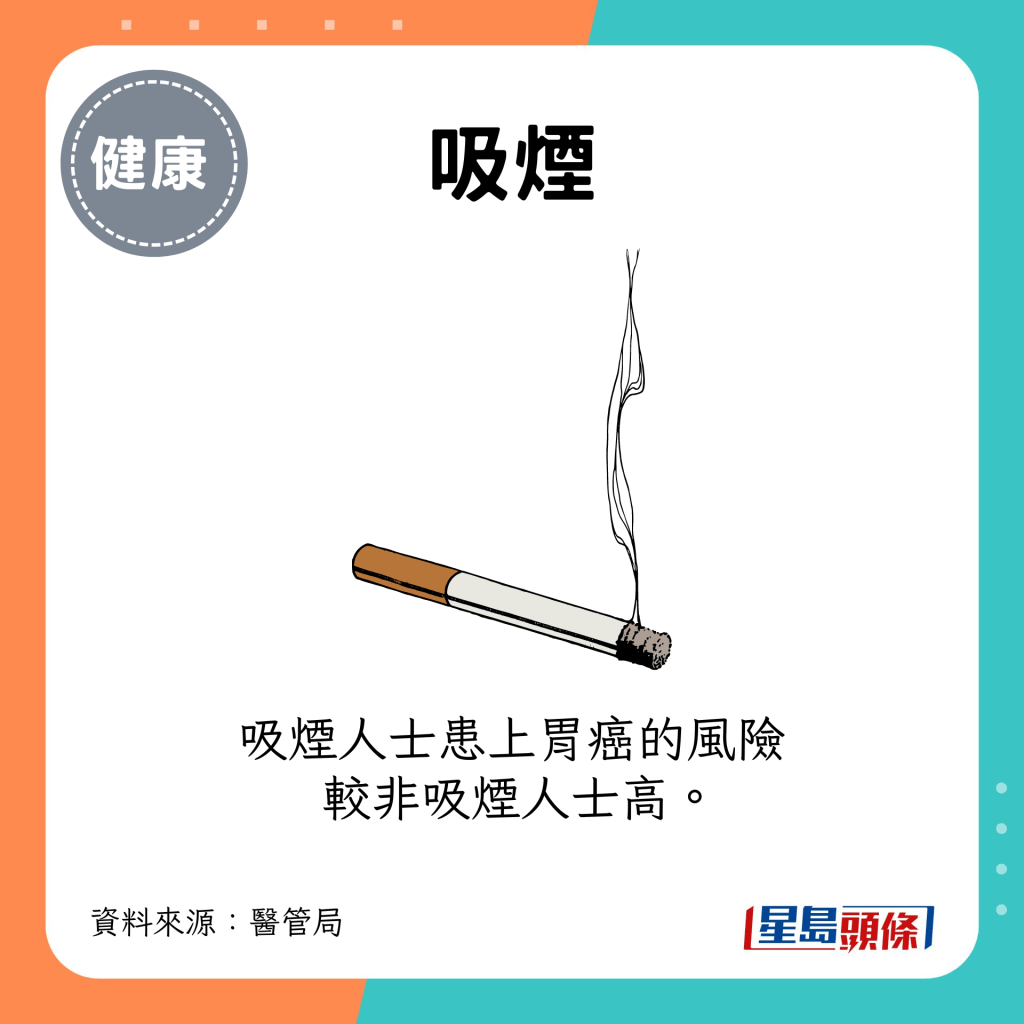 吸烟：吸烟人士患上胃癌的机会较非吸烟人士高。
