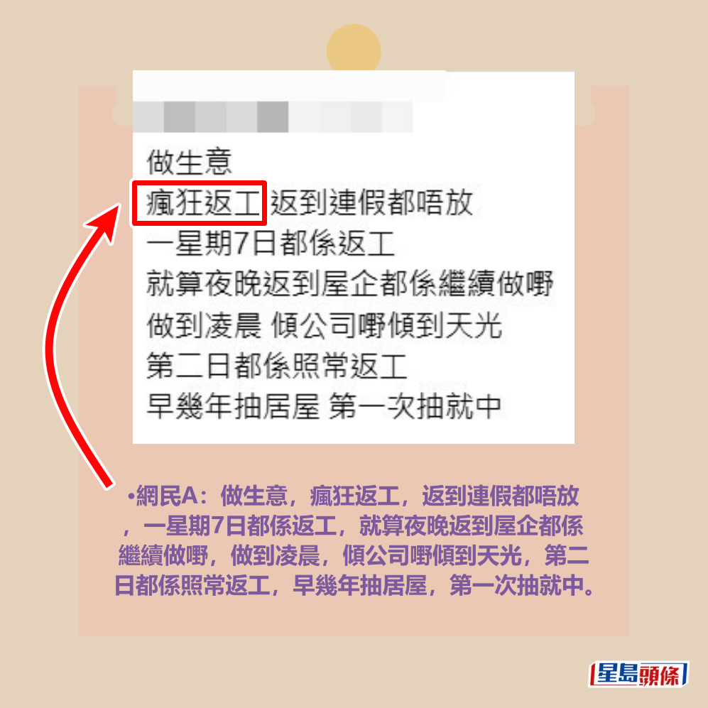 •網民A:做生意,瘋狂返工,返到連假都唔放 ,一星期7日都係返工,就算夜晚返到屋企都係 繼續做嘢,做到凌晨,傾公司嘢傾到天光,第二 日都係照常返工,早幾年抽居屋,第一次抽就中。Threads截圖 •網民A:做生意,瘋狂返工,返到連假都唔放 ,一星期7日都係返工,就算夜晚返到屋企都係 繼續做嘢,做到凌晨,傾公司嘢傾到天光,第二 日都係照常返工,早幾年抽居屋,第一次抽就中。Threads截圖