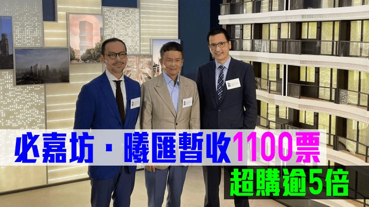 必嘉坊.曦匯暫收1100票,超購5倍。