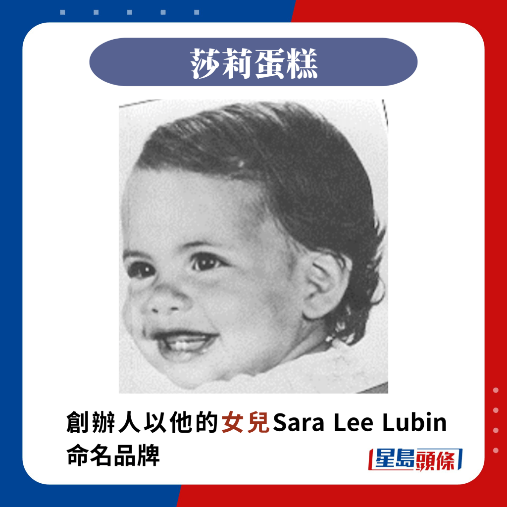 创办人以他的女儿Sara Lee Lubin命名品牌