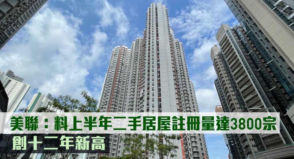 美聯:料今年上半年二手居屋註冊量達3800宗,創十二年新高。