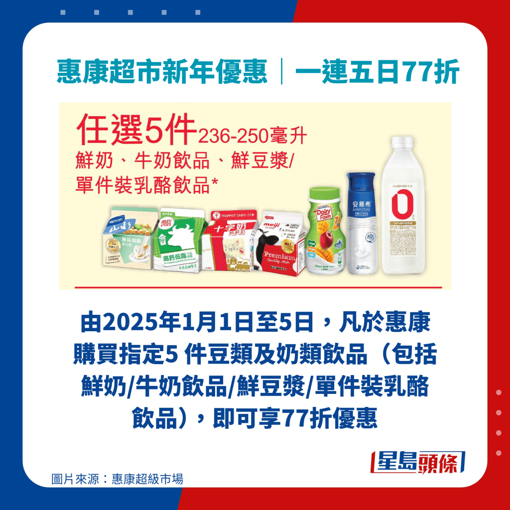 由2025年1月1日至5日，凡於惠康購買指定5 件豆類及奶類飲品（包括鮮奶/牛奶飲品/鮮豆漿/單件裝乳酪飲品），即可享77折優惠