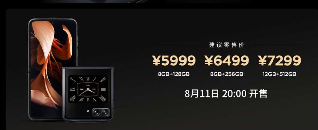 moto razr 2022內地售價由5,999元人民幣（約6,982港元）起，是目前最划算的摺芒手機。
