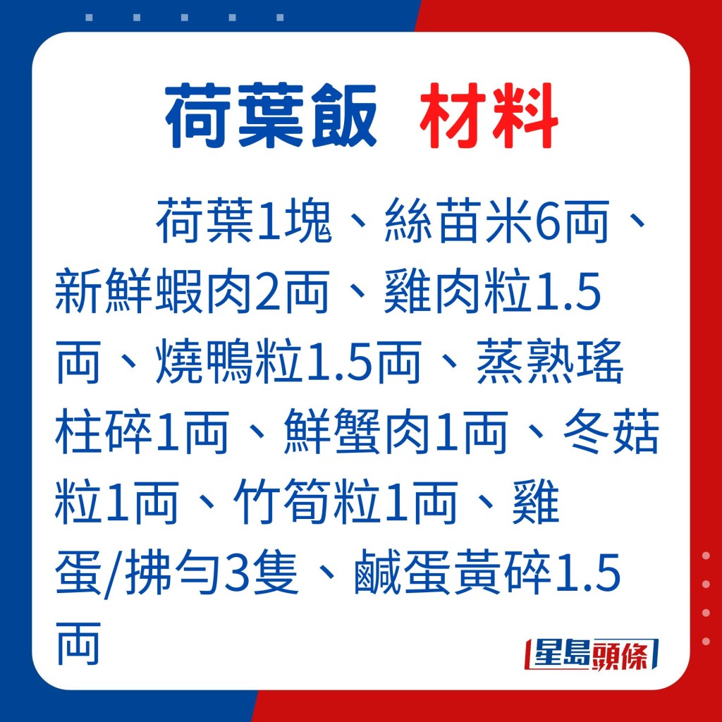 材料：荷叶1块、丝苗米6両、新鲜虾肉2両、鸡肉粒1.5両、烧鸭粒1.5両、蒸熟瑶柱碎1両、鲜蟹肉1両、冬菇粒1両、竹笋粒1両、鸡蛋/拂匀3只、咸蛋黄碎1.5両