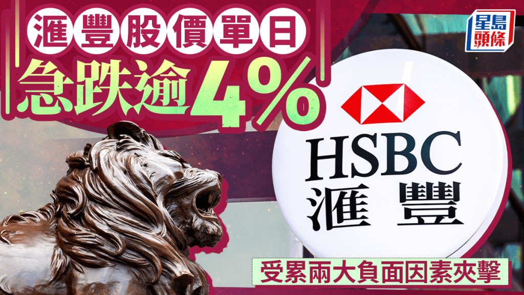 滙豐股價單日急跌逾4% 受累兩大負面因素夾擊