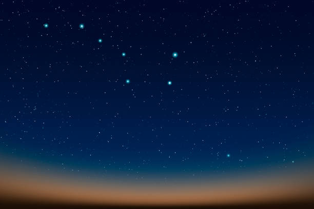 北斗七星又稱七曜：日曜、月曜，火曜、水曜、木曜、金曜、土曜。