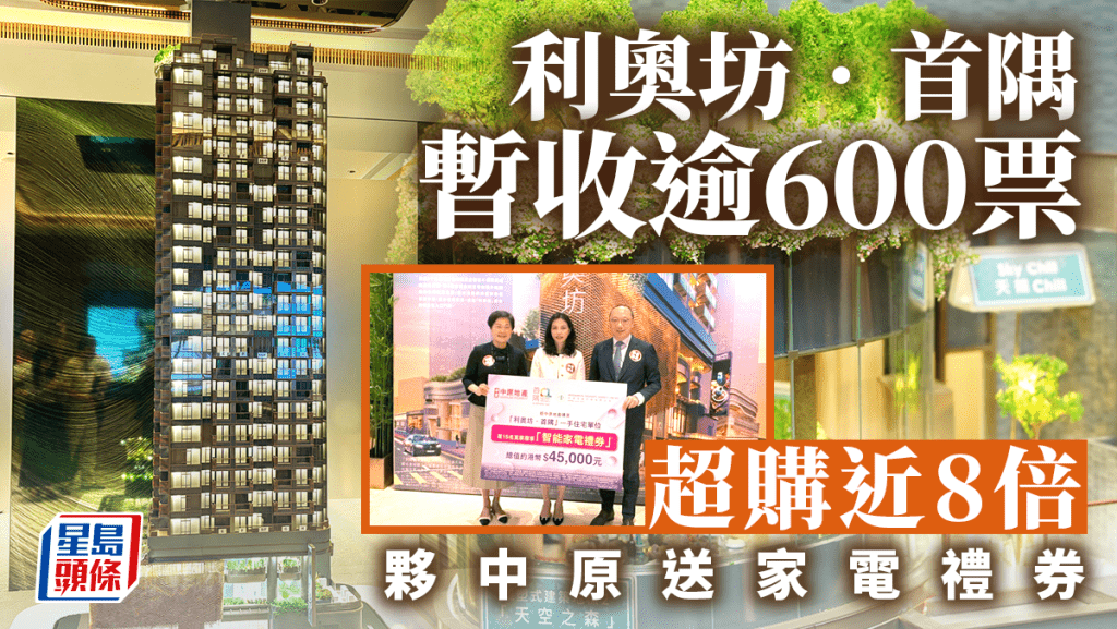 利奧坊‧首隅暫收票逾600票 超購近8倍 夥中原送家電禮券