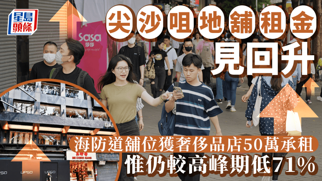 尖沙咀地舖租金見回升 海防道舖位獲奢侈品店50萬承租 惟仍較高峰期低71%
