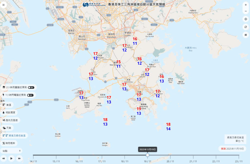 下周三市區氣溫最低只有13度，打鼓嶺僅得11度。天文台網頁截圖