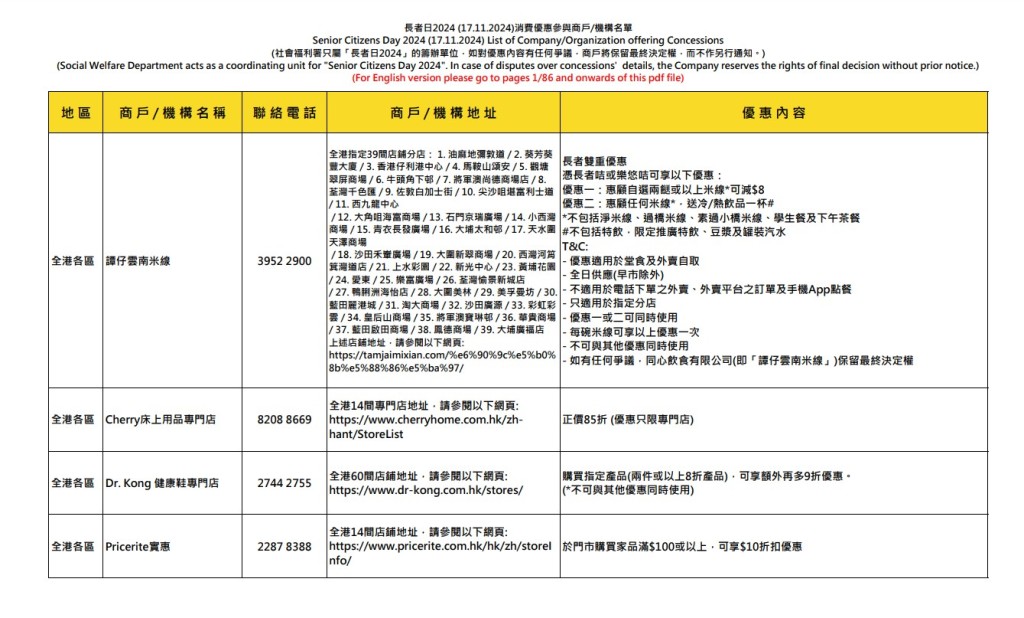 部分參與活動的食肆及商戶名單。