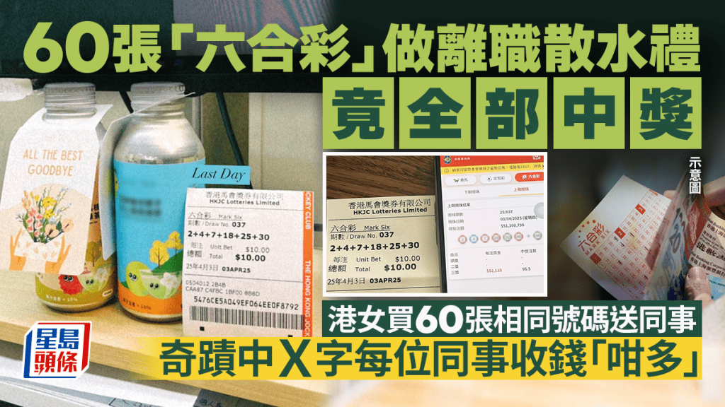 60張「六合彩」做離職散水禮竟全部中獎 港女買60張相同號碼送同事 奇蹟中X字每位同事收錢「咁多」 60張「六合彩」做離職散水禮竟全部中獎 港女買60張相同號碼送同事 奇蹟中X字每位同事收錢「咁多」