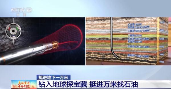 央視報導「躍進3-3XC油氣井」。