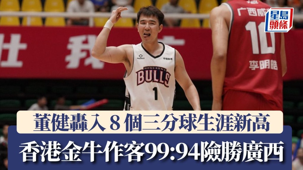 香港⾦⽜憑董健轟入 8 個三分球,帶領球隊贏 99:94,聯賽六 連勝續居榜⾸。香港金牛供圖
