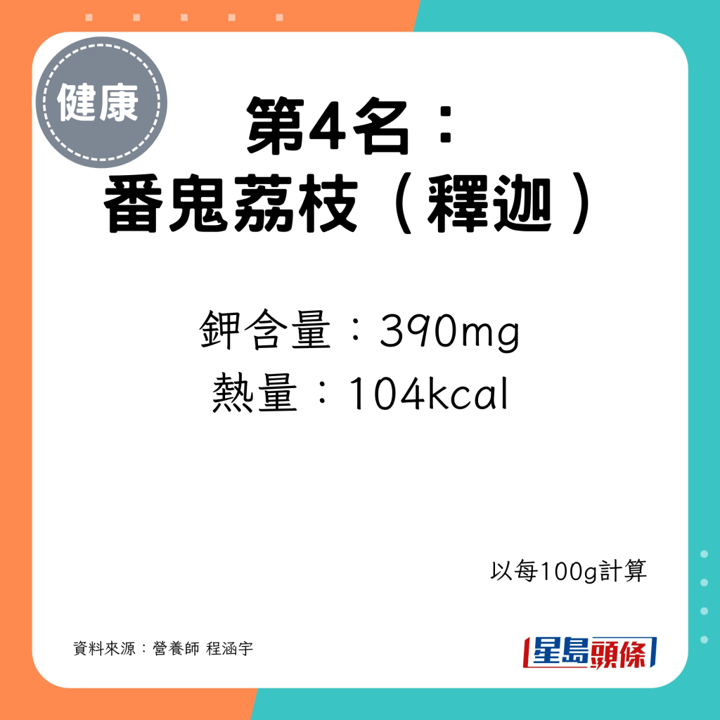 钾含量：390mg