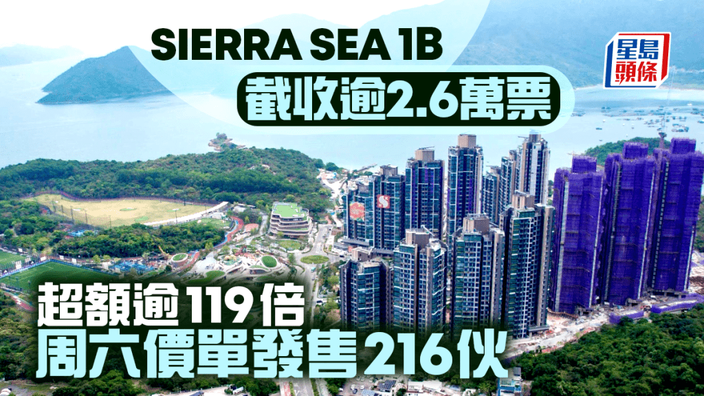 SIERRA SEA 1B截收逾2.6萬票 明價單發售216伙
