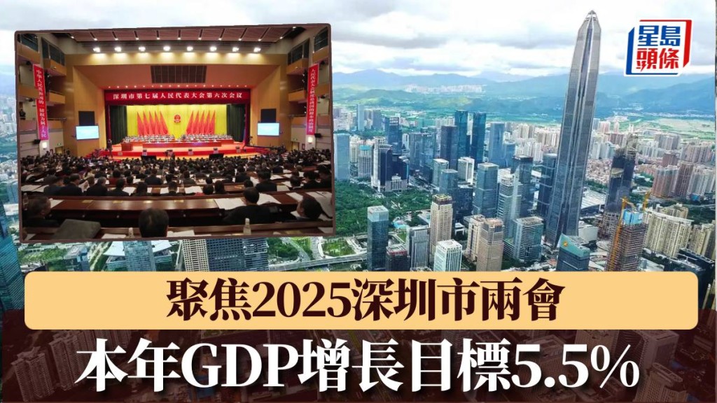 深圳本年GDP增長目標5.5%，新增就業20萬人。