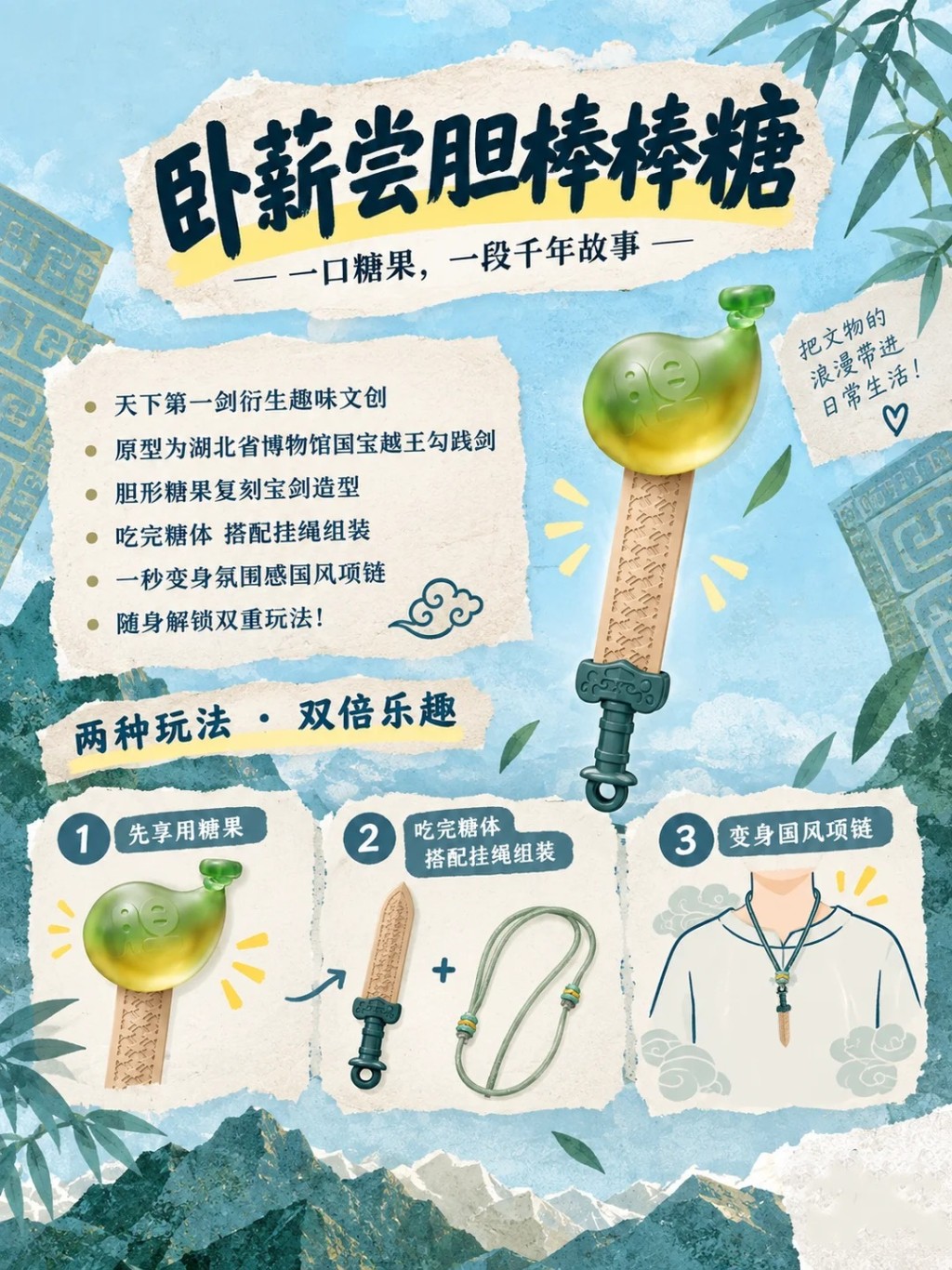 湖北博物館推出「臥薪嚐膽」棒棒糖,在網上人氣急升。小紅書 湖北博物館推出「臥薪嚐膽」棒棒糖,在網上人氣急升。小紅書