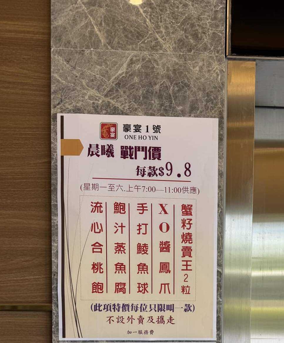 從相片中的酒樓宣傳海報可見，指定點心包括流心合桃飽、蟹籽燒賣王2粒，以及XO醬鳳爪等均以$9.8發售。（圖片來源：Facebook@啟德居民自由講）