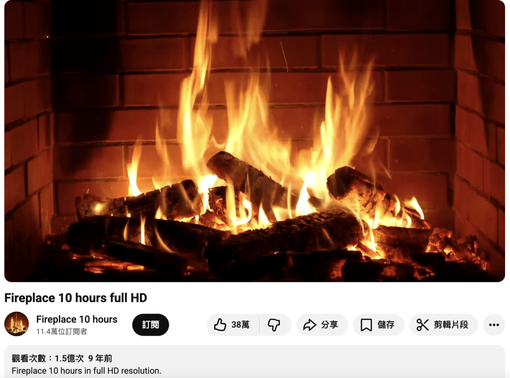 這段被網民封為「治愈神片」的影片，雖然視覺畫面單調，卻在過去9年間累積超過1.5億觀看人次。Youtube@Fireplace 10 hours