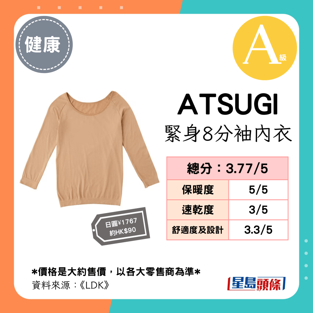 「ATSUGI」紧身8分袖内衣 总分：3.77；保暖度：5