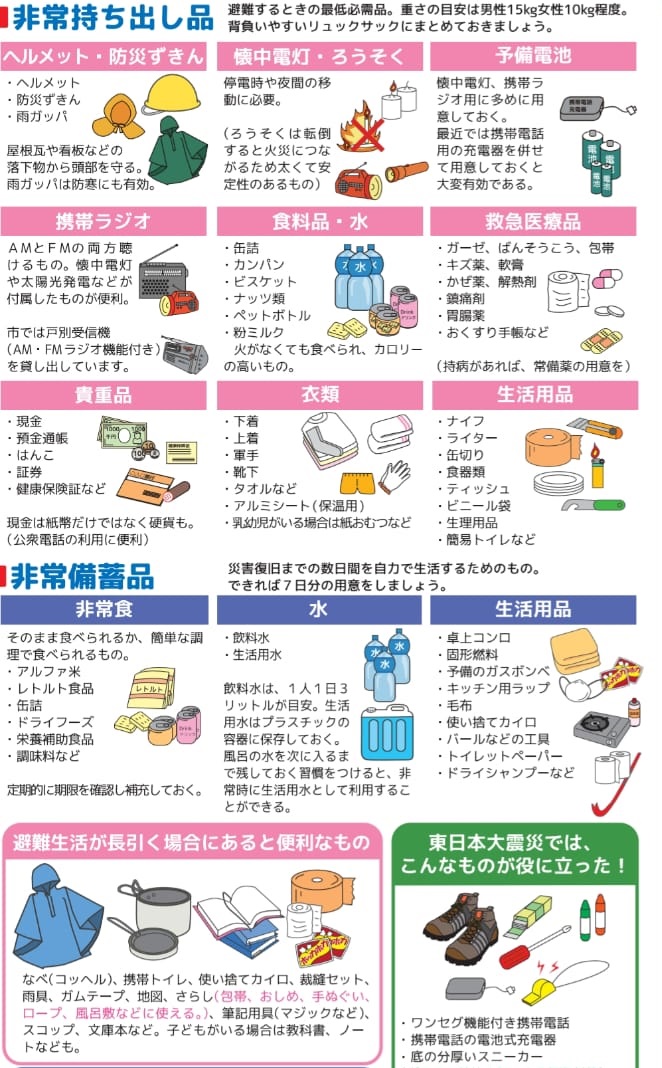 日本有城市列出建议的应急物资，让市民可提前准备。