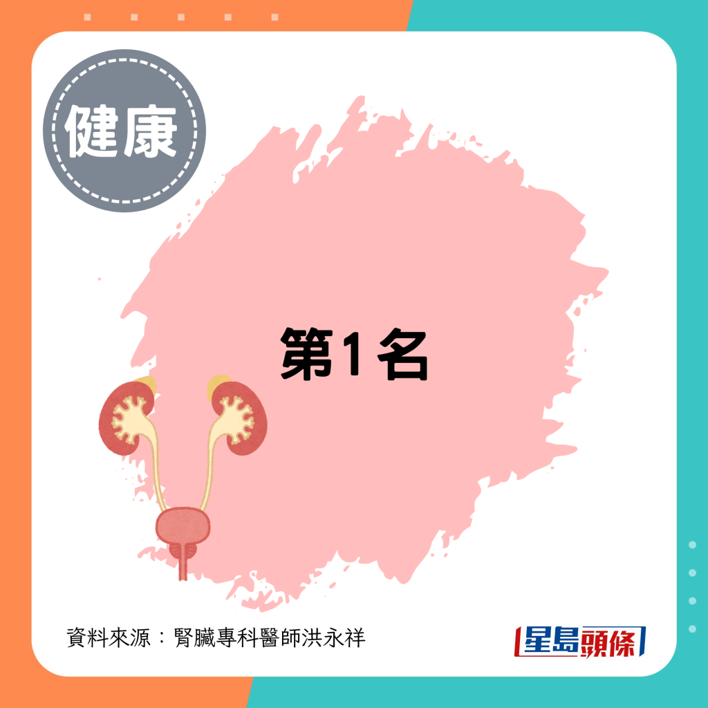 第1名 第1名