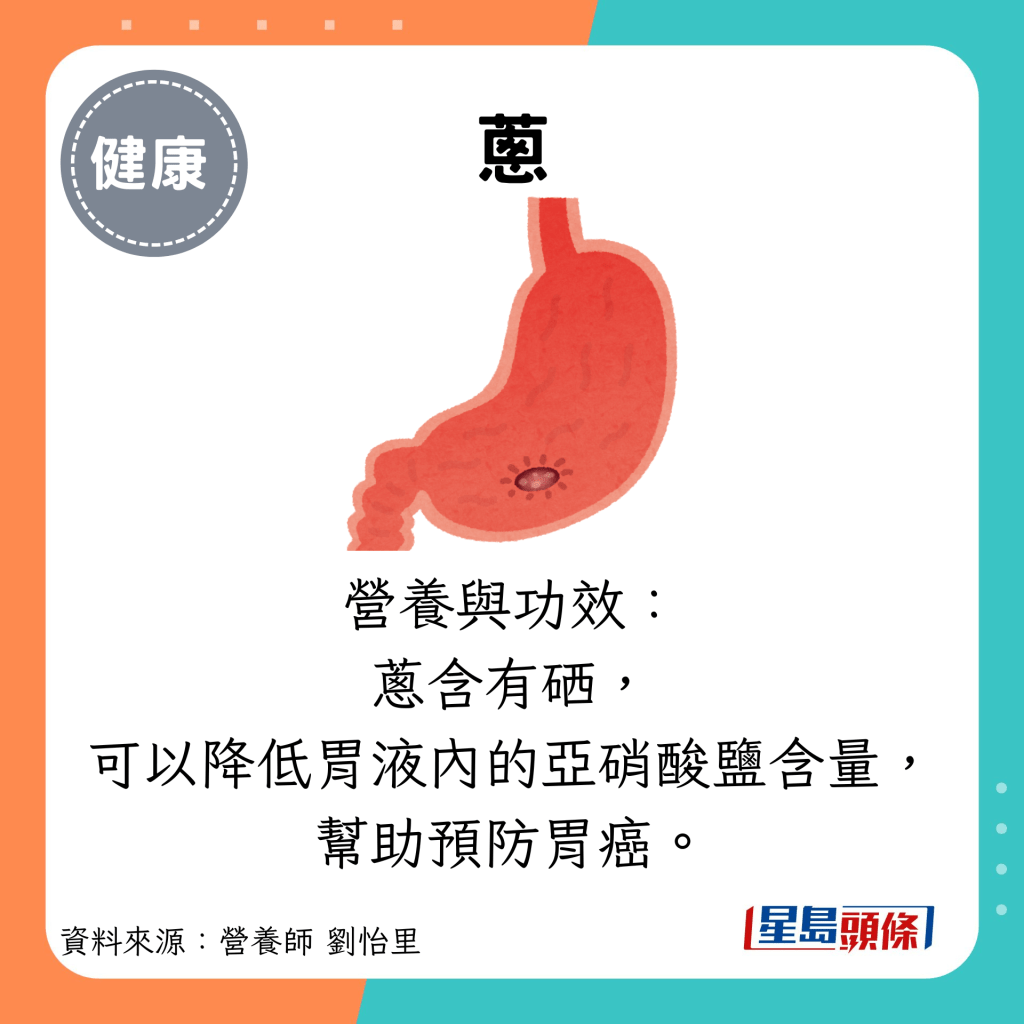 蔥：營養與功效： 蔥含有硒， 可以降低胃液內的亞硝酸鹽含量， 幫助預防胃癌。