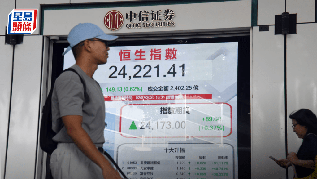 恒指七月開局升149點 內銀賭股領漲 信義光能升11%冠藍籌 分析料上落格局｜港股收市