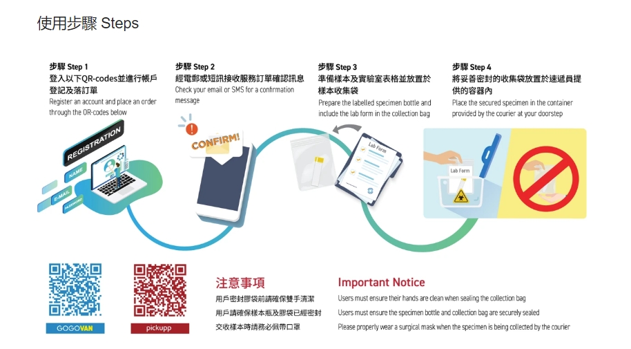 數碼港創業學會網頁截圖。
